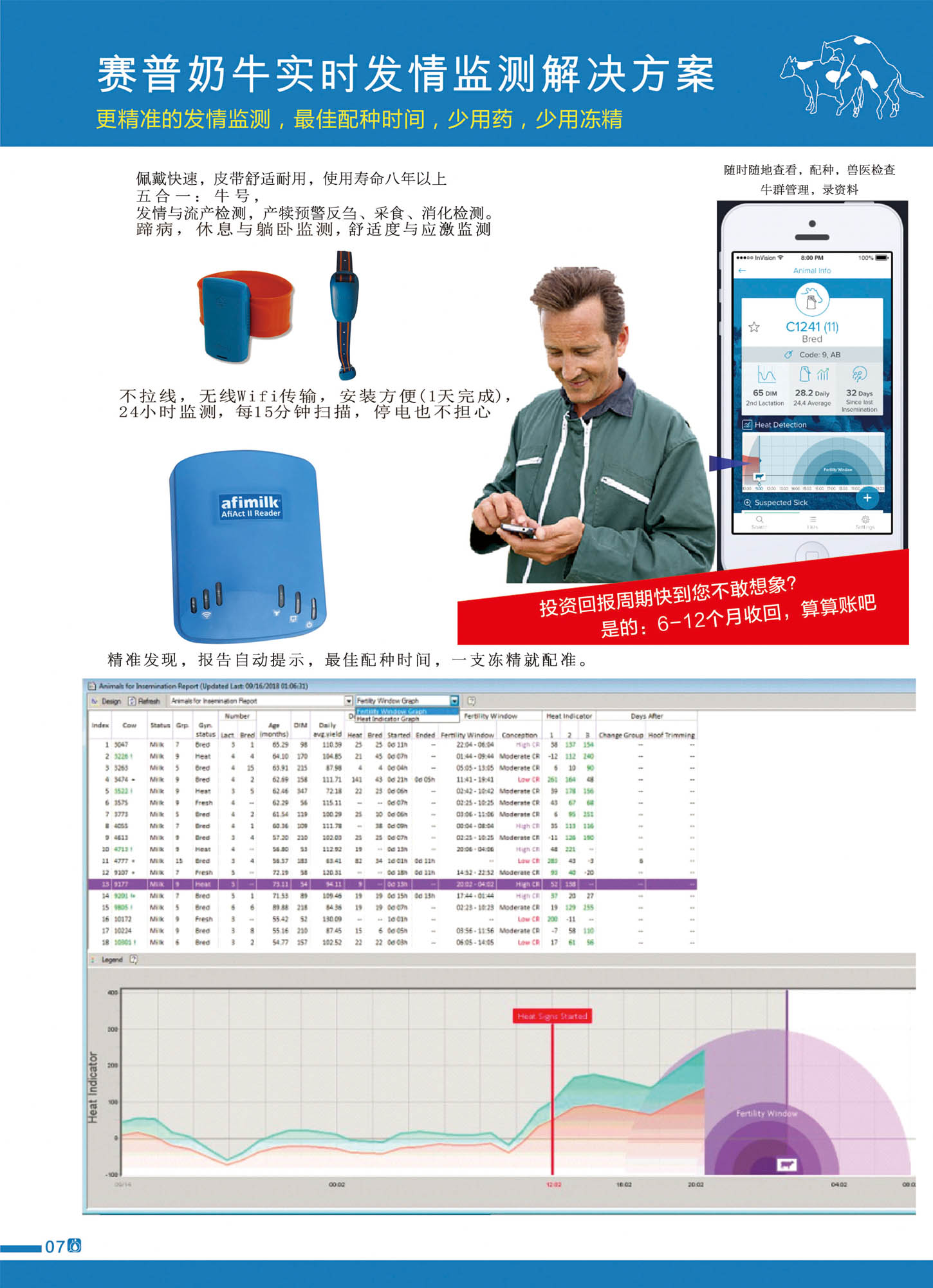 賽普奶牛實時發(fā)情監(jiān)測解決方案